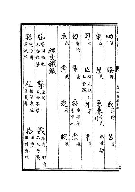 【六艺一录】十6 - 艺术类_子部_初集_四库全书珍本.pdf