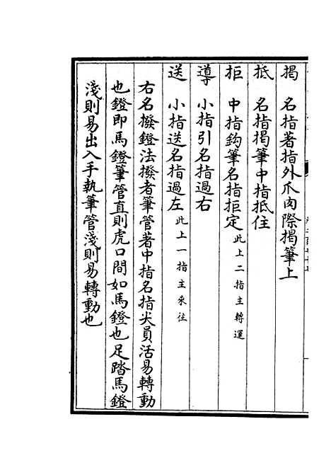 【六艺一录】十一6 - 艺术类_子部_初集_四库全书珍本.pdf