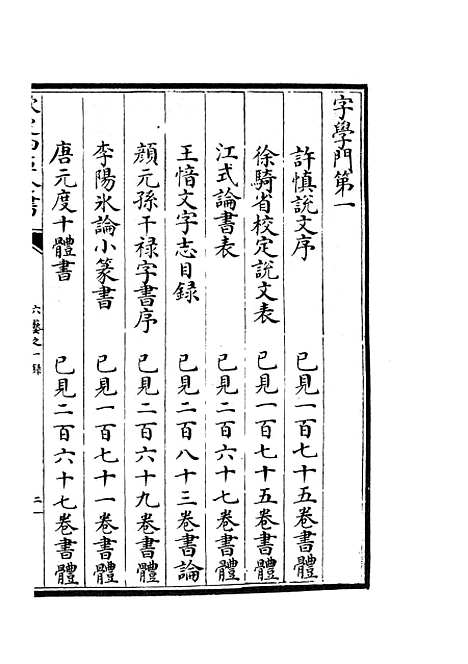 【六艺一录】十二0 - 艺术类_子部_初集_四库全书珍本.pdf