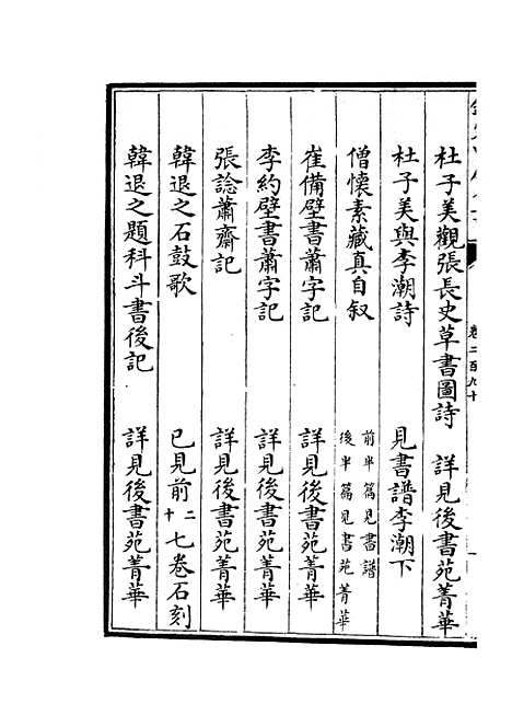 【六艺一录】十二1 - 艺术类_子部_初集_四库全书珍本.pdf