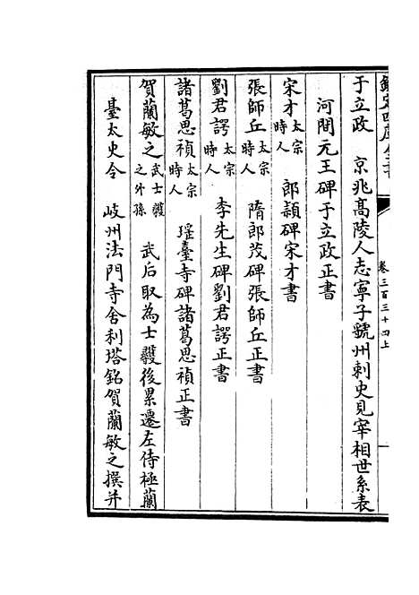 【六艺一录】十四0 - 艺术类_子部_初集_四库全书珍本.pdf