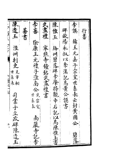 【六艺一录】十四0 - 艺术类_子部_初集_四库全书珍本.pdf