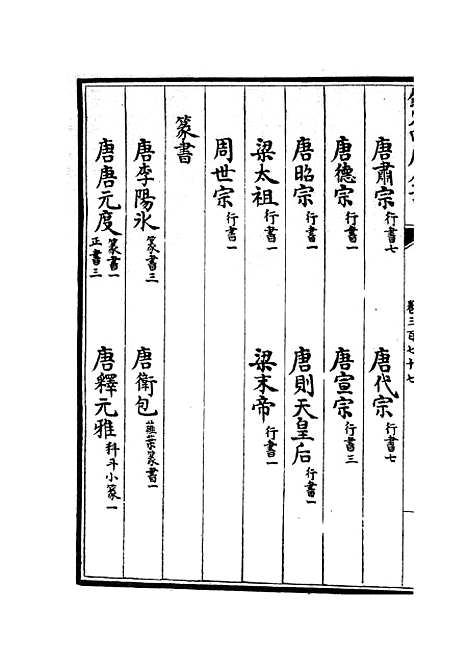 【六艺一录】十六3 - 艺术类_子部_初集_四库全书珍本.pdf