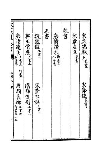 【六艺一录】十六3 - 艺术类_子部_初集_四库全书珍本.pdf