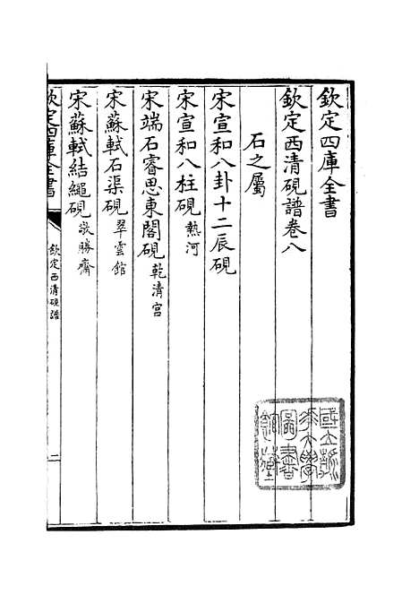 【钦定西清砚谱】七 - 谱录类_子部_初集_四库全书珍本.pdf