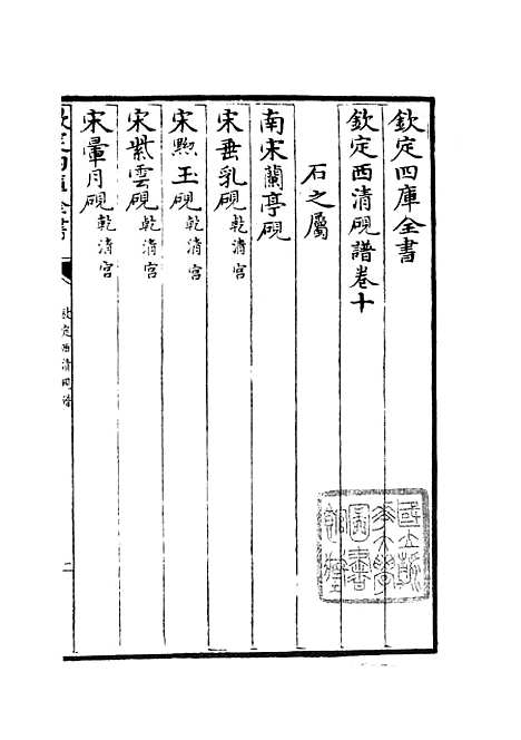 【钦定西清砚谱】九 - 谱录类_子部_初集_四库全书珍本.pdf