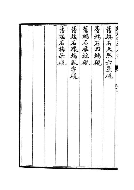 【钦定西清砚谱】十六 - 谱录类_子部_初集_四库全书珍本.pdf