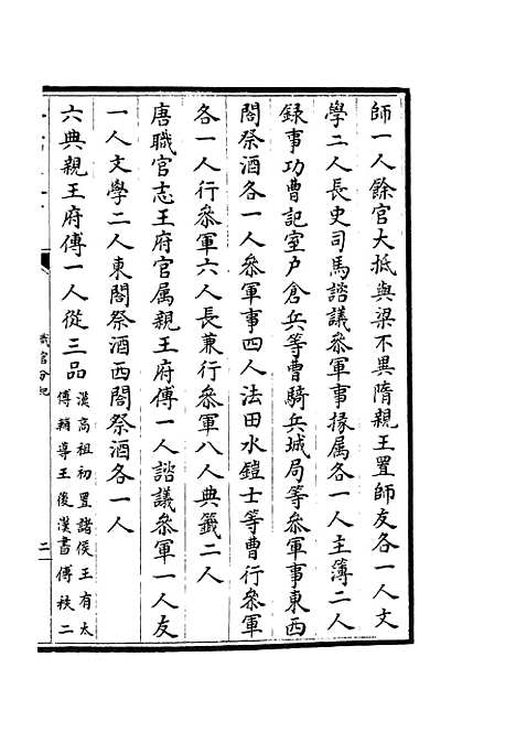 【职官分纪】二十 - 类书类_子部_初集_四库全书珍本.pdf