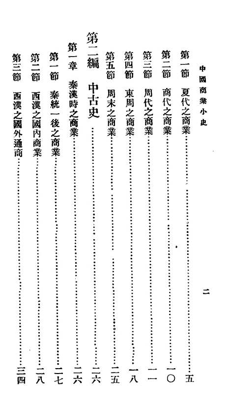 【中国商业小史】百科小丛书_王云五.pdf