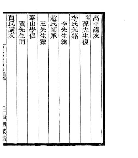 【宋元学案补遗】三 - 四明丛书_张寿镛_鄞县_张氏约园.pdf