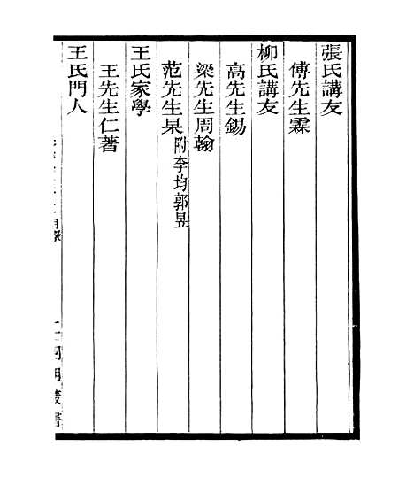 【宋元学案补遗】十六 - 四明丛书_张寿镛_鄞县_张氏约园.pdf