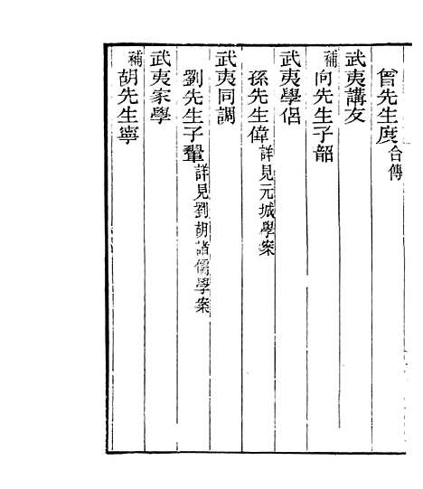 【宋元学案补遗】三十三 - 四明丛书_张寿镛_鄞县_张氏约园.pdf