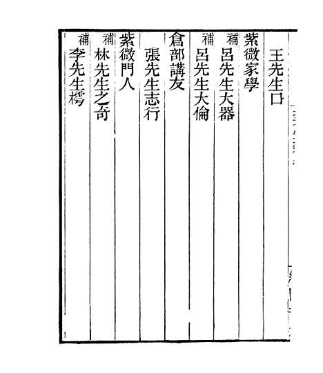 【宋元学案补遗】三十五 - 四明丛书_张寿镛_鄞县_张氏约园.pdf