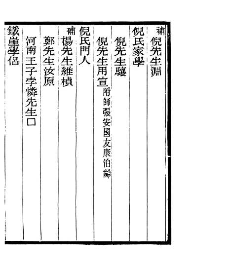 【宋元学案补遗】三十五 - 四明丛书_张寿镛_鄞县_张氏约园.pdf