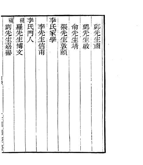 【宋元学案补遗】三十六 - 四明丛书_张寿镛_鄞县_张氏约园.pdf