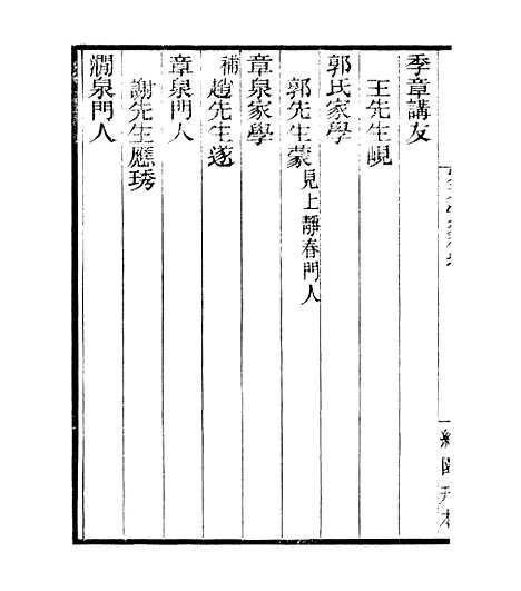 【宋元学案补遗】五十五 - 四明丛书_张寿镛_鄞县_张氏约园.pdf