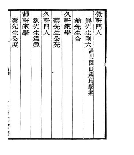 【宋元学案补遗】五十九 - 四明丛书_张寿镛_鄞县_张氏约园.pdf