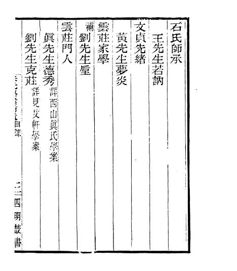 【宋元学案补遗】六十四 - 四明丛书_张寿镛_鄞县_张氏约园.pdf