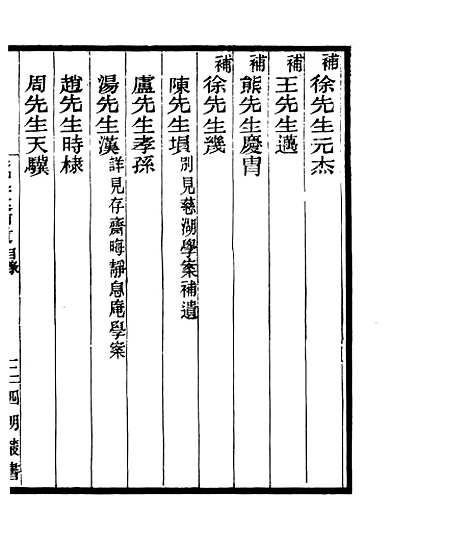 【宋元学案补遗】七4 - 四明丛书_张寿镛_鄞县_张氏约园.pdf