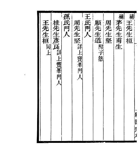 【宋元学案补遗】九0 - 四明丛书_张寿镛_鄞县_张氏约园.pdf