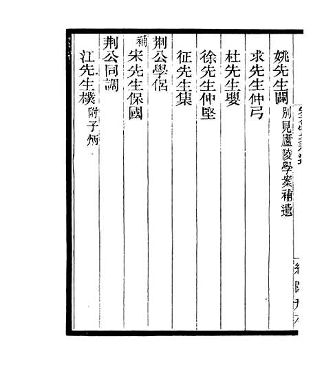 【宋元学案补遗】九2 - 四明丛书_张寿镛_鄞县_张氏约园.pdf