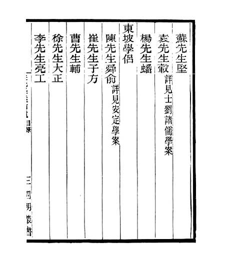 【宋元学案补遗】九5 - 四明丛书_张寿镛_鄞县_张氏约园.pdf