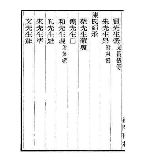 【宋元学案补遗】九8 - 四明丛书_张寿镛_鄞县_张氏约园.pdf