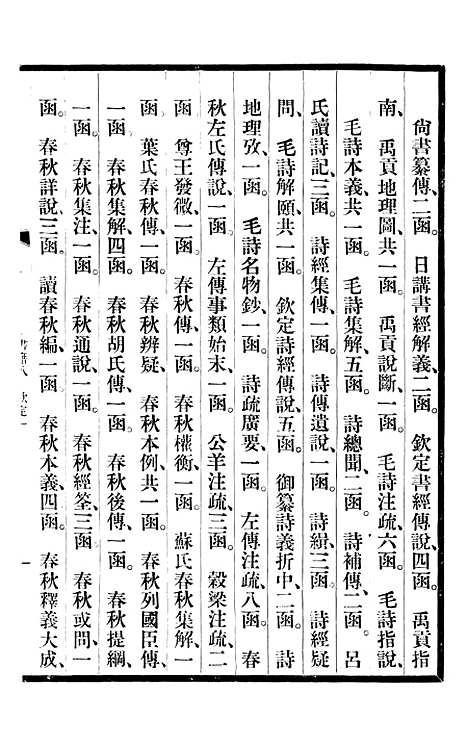 【清宫史续编】十 - 庆桂故宫博物院.pdf