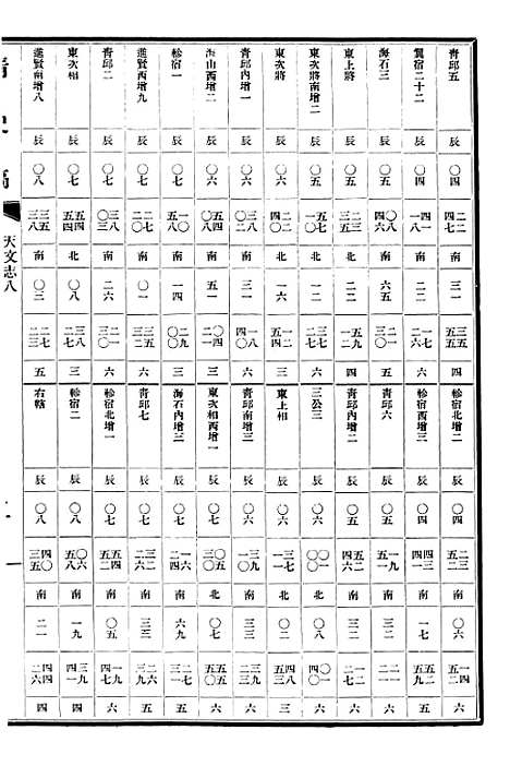 【清史稿】九 - 赵尔巽清史馆.pdf