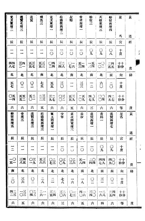 【清史稿】九 - 赵尔巽清史馆.pdf