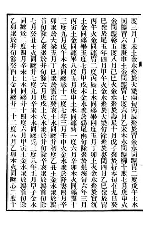 【清史稿】十 - 赵尔巽清史馆.pdf