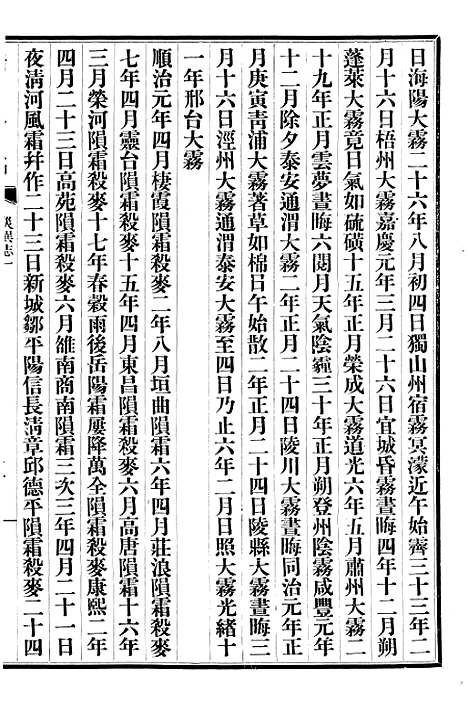 【清史稿】十一 - 赵尔巽清史馆.pdf