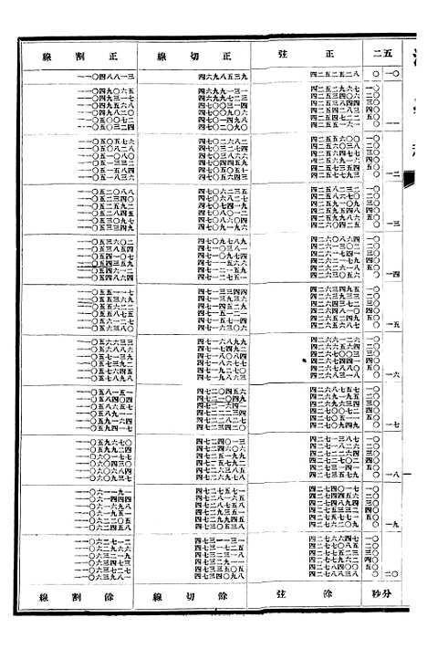 【清史稿】十七 - 赵尔巽清史馆.pdf