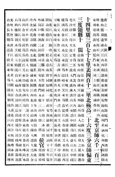 【清史稿】二十二 - 赵尔巽清史馆.pdf