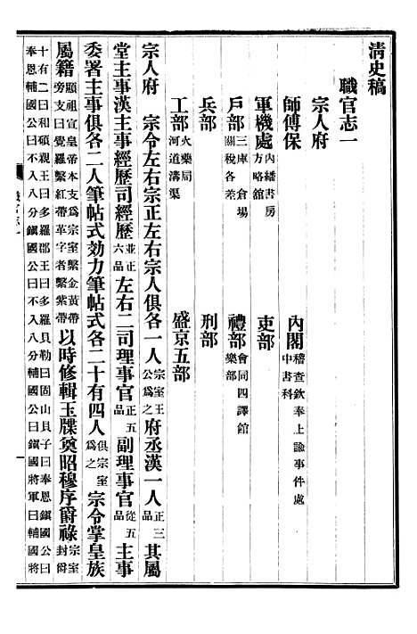 【清史稿】三十一 - 赵尔巽清史馆.pdf