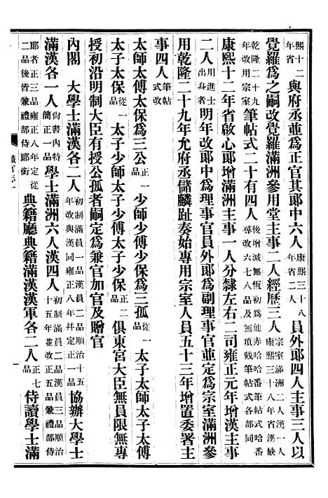 【清史稿】三十一 - 赵尔巽清史馆.pdf