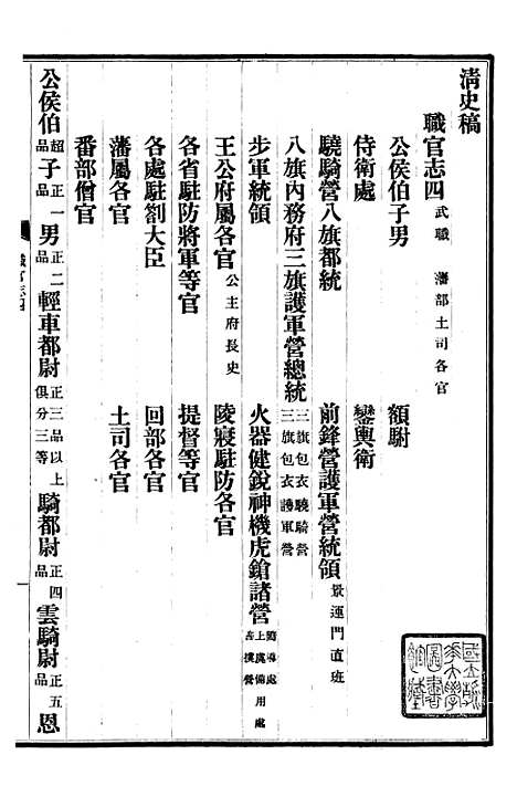 【清史稿】三十二 - 赵尔巽清史馆.pdf