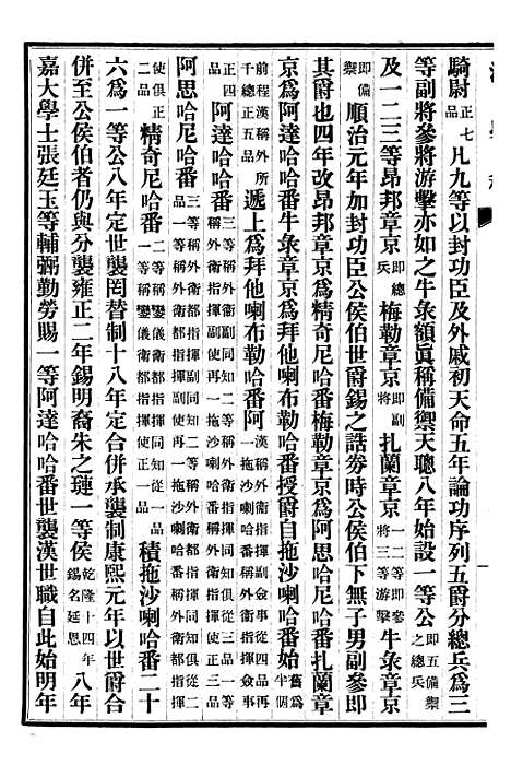 【清史稿】三十二 - 赵尔巽清史馆.pdf