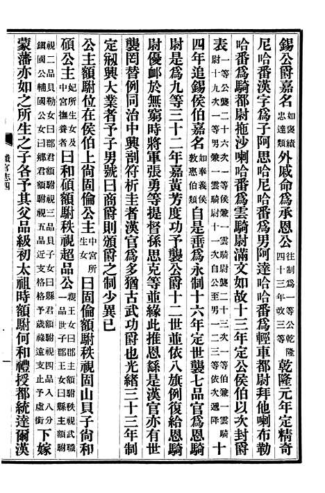 【清史稿】三十二 - 赵尔巽清史馆.pdf