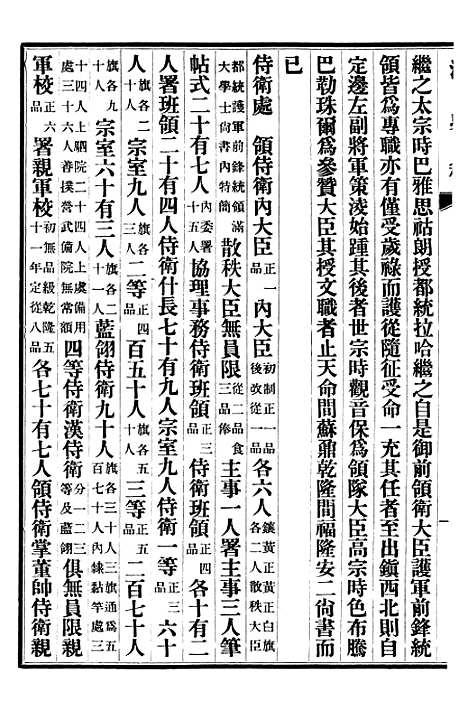 【清史稿】三十二 - 赵尔巽清史馆.pdf