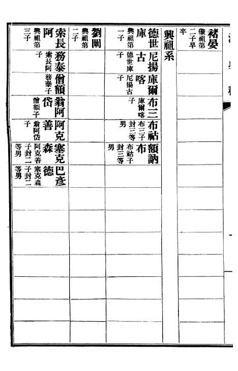 【清史稿】四十四 - 赵尔巽清史馆.pdf