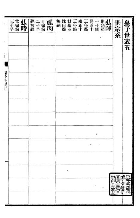 【清史稿】四十七 - 赵尔巽清史馆.pdf