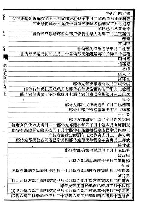 【清史稿】五十六 - 赵尔巽清史馆.pdf