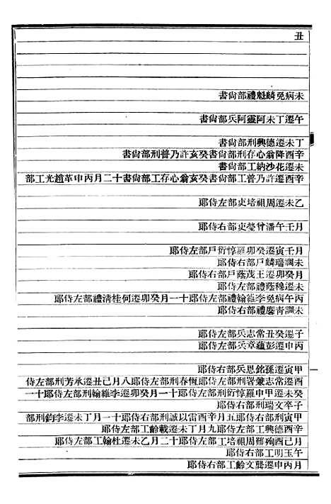 【清史稿】五十八 - 赵尔巽清史馆.pdf