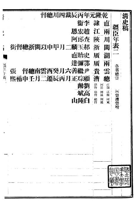 【清史稿】六十 - 赵尔巽清史馆.pdf