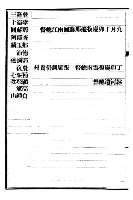 【清史稿】六十 - 赵尔巽清史馆.pdf