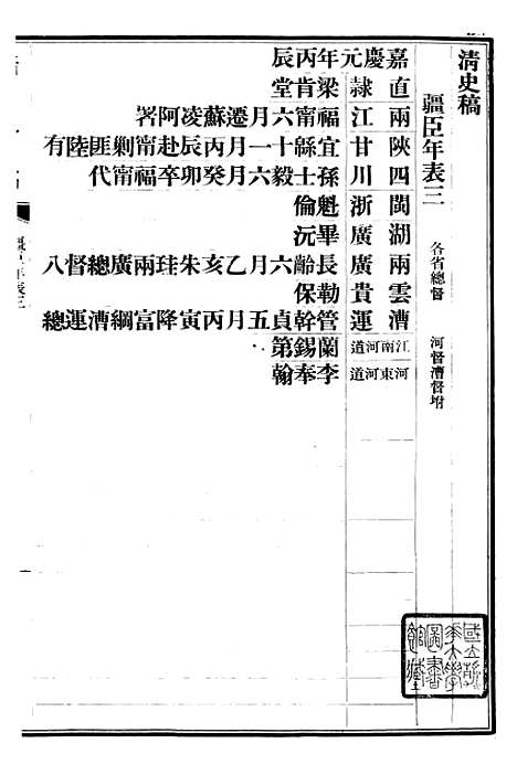 【清史稿】六十一 - 赵尔巽清史馆.pdf