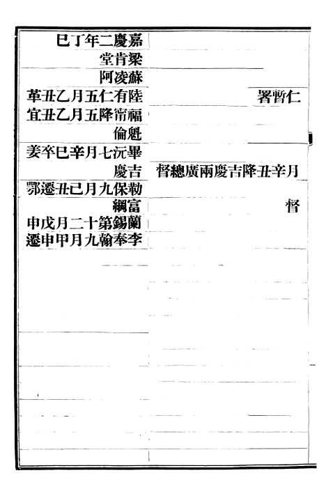 【清史稿】六十一 - 赵尔巽清史馆.pdf