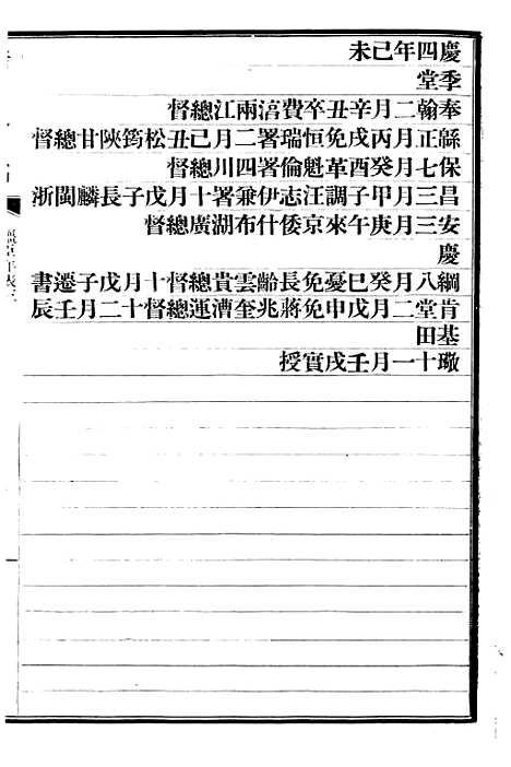 【清史稿】六十一 - 赵尔巽清史馆.pdf