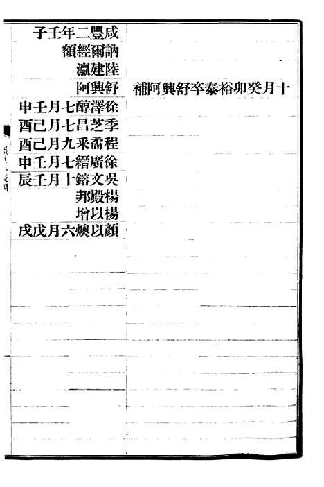 【清史稿】六十二 - 赵尔巽清史馆.pdf